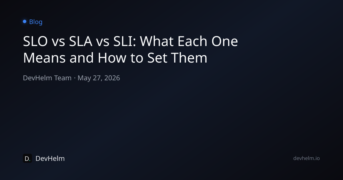 SLO vs SLA vs SLI: What Each One Means and How to Set Them — DevHelm