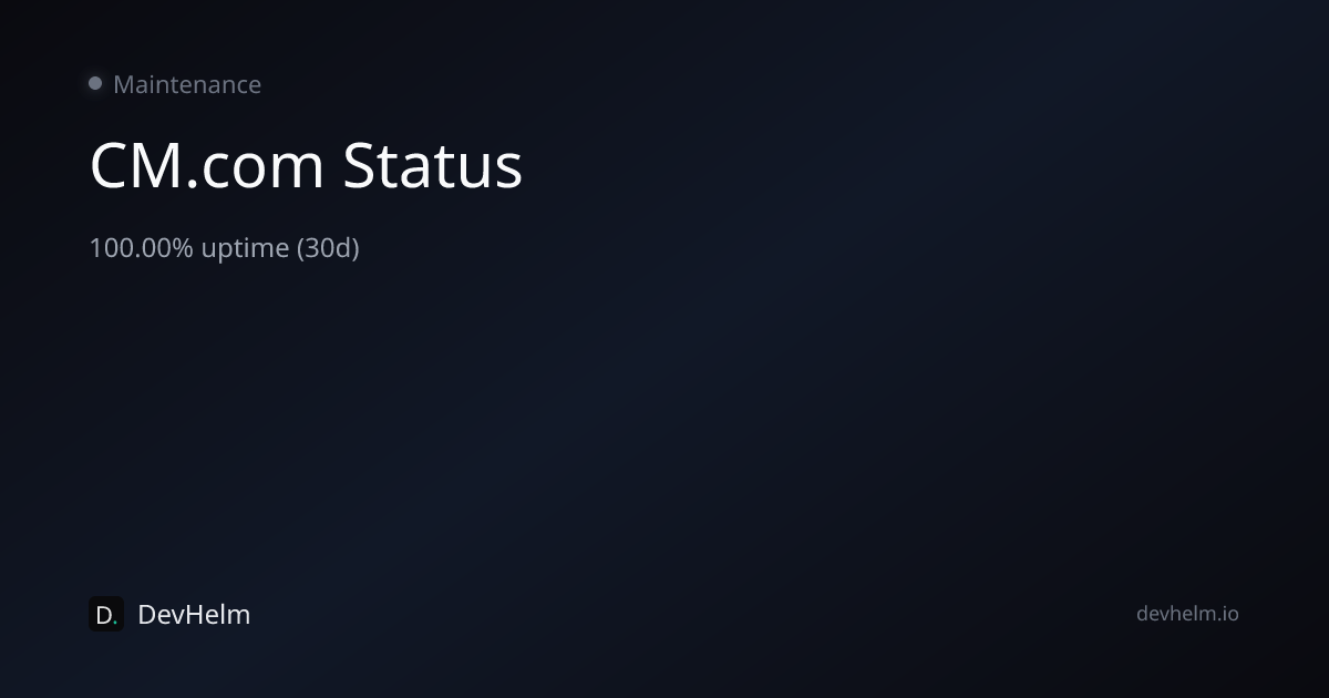 Is CM.com Down? Live CM.com Status & Outages — DevHelm